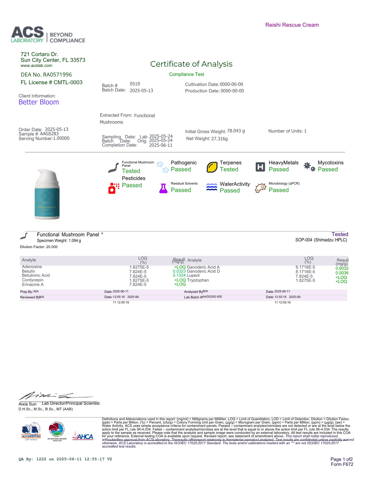 Reishi Rescue Relief Cream